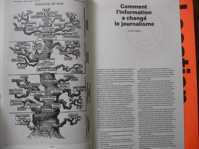 Information Graphics　Sandra Rendgen　ポスター