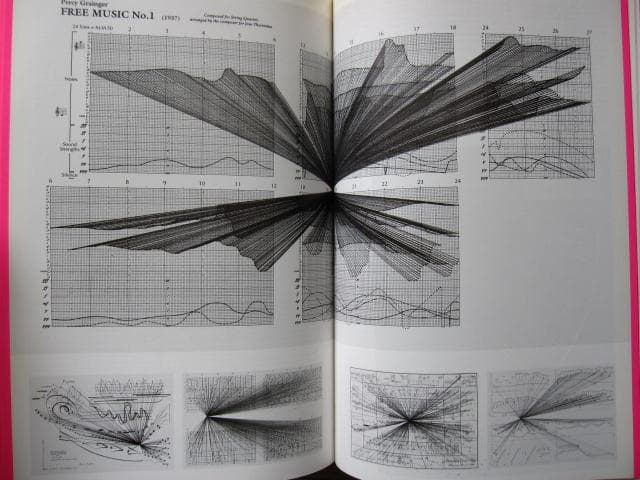 Information Graphics　Sandra Rendgen　ポスター
