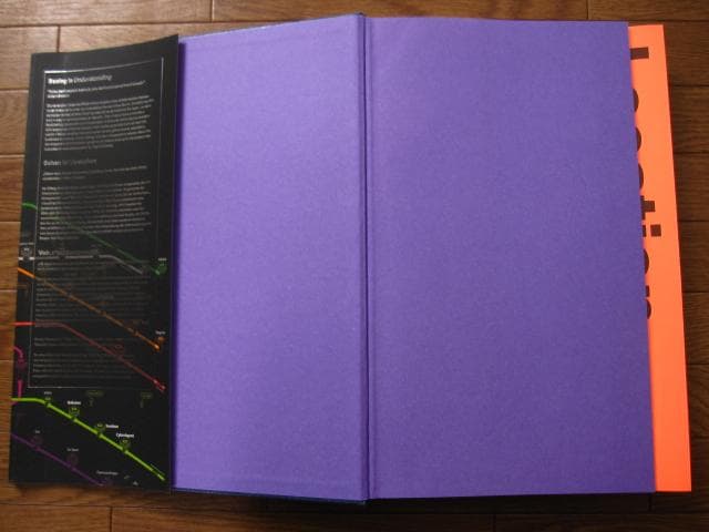 Information Graphics　Sandra Rendgen　ポスター