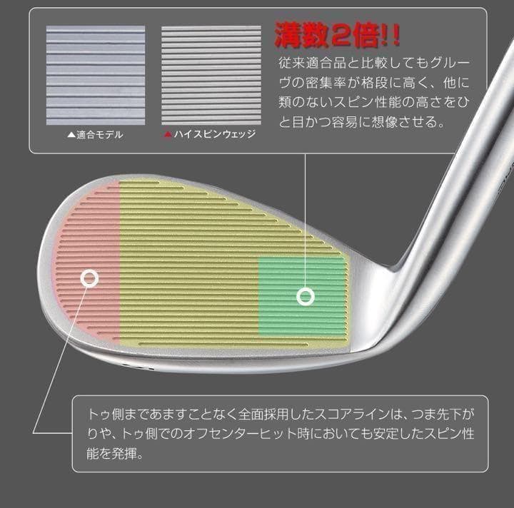 世界最強バックスピンで TC ボーケイ Qi4D より止まって寄せワンの激スピン