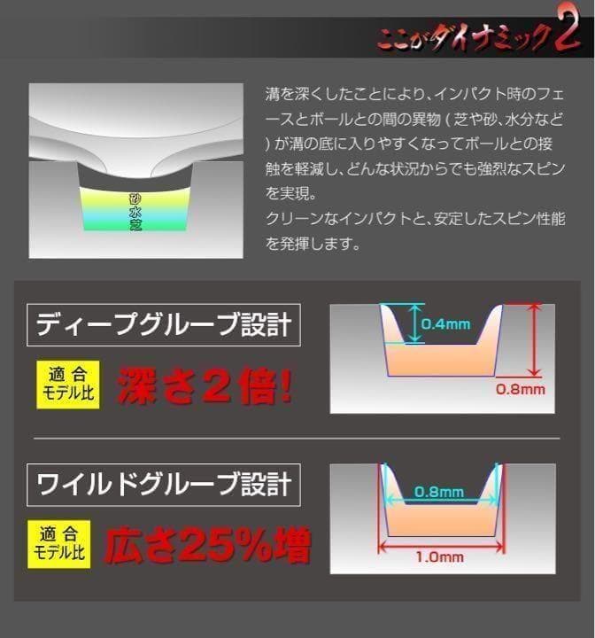 世界最強バックスピンで TC ボーケイ Qi4D より止まって寄せワンの激スピン