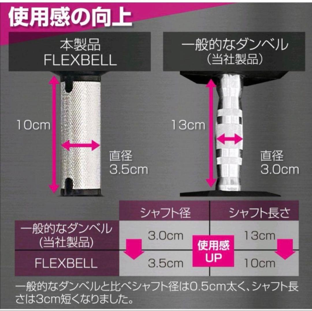 フレックスベル32kg×2個セット (NUO 正規代理店)可変式ダンベル
