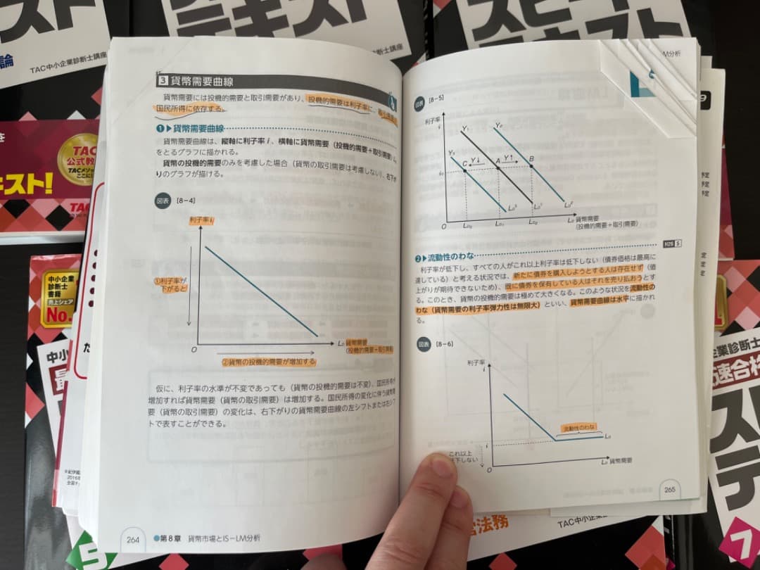 【値下げしました】2019年度版中小企業診断士1次試験用テキスト・問題集全24冊