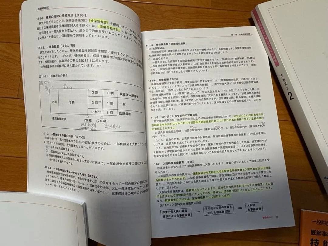 メディカルクラーク講座 テキスト 1-5セット