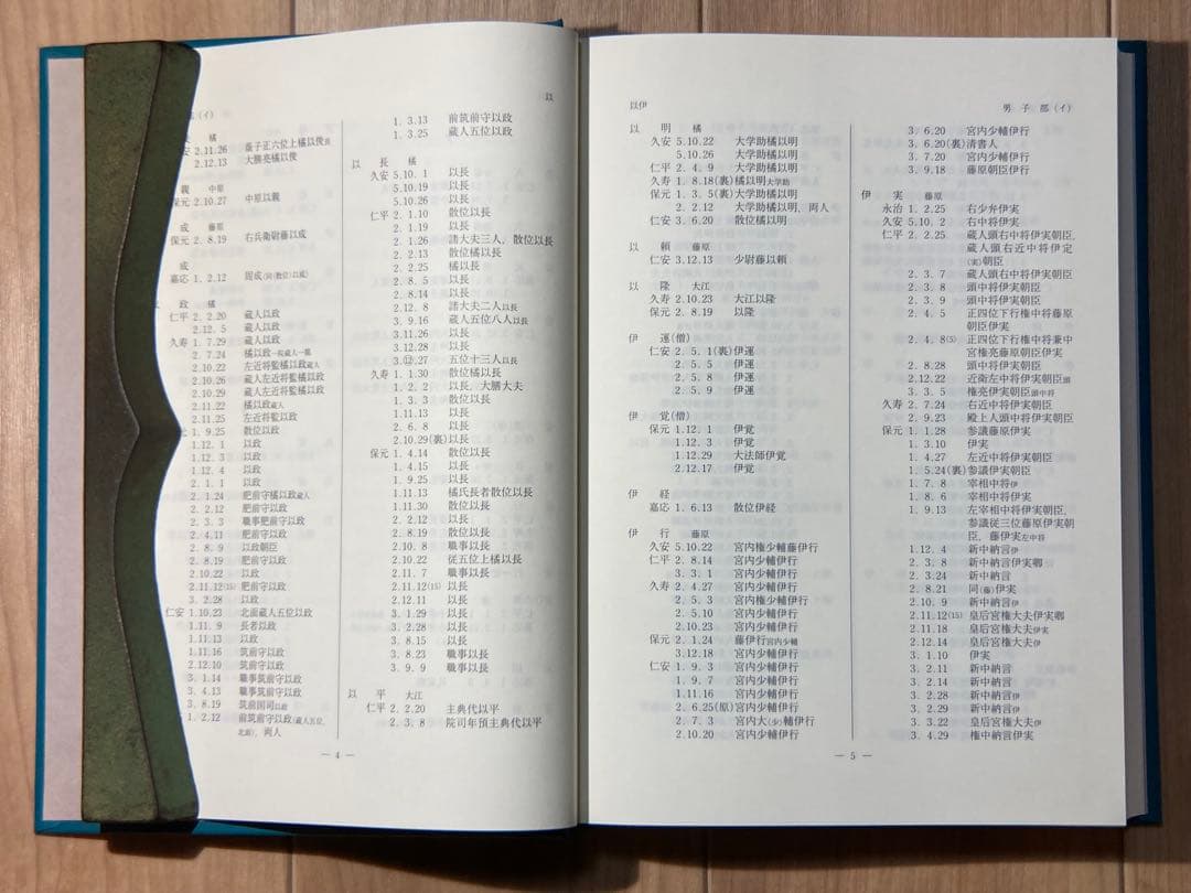 兵範記人名索引 兵範記輪読会編 思文閣出版