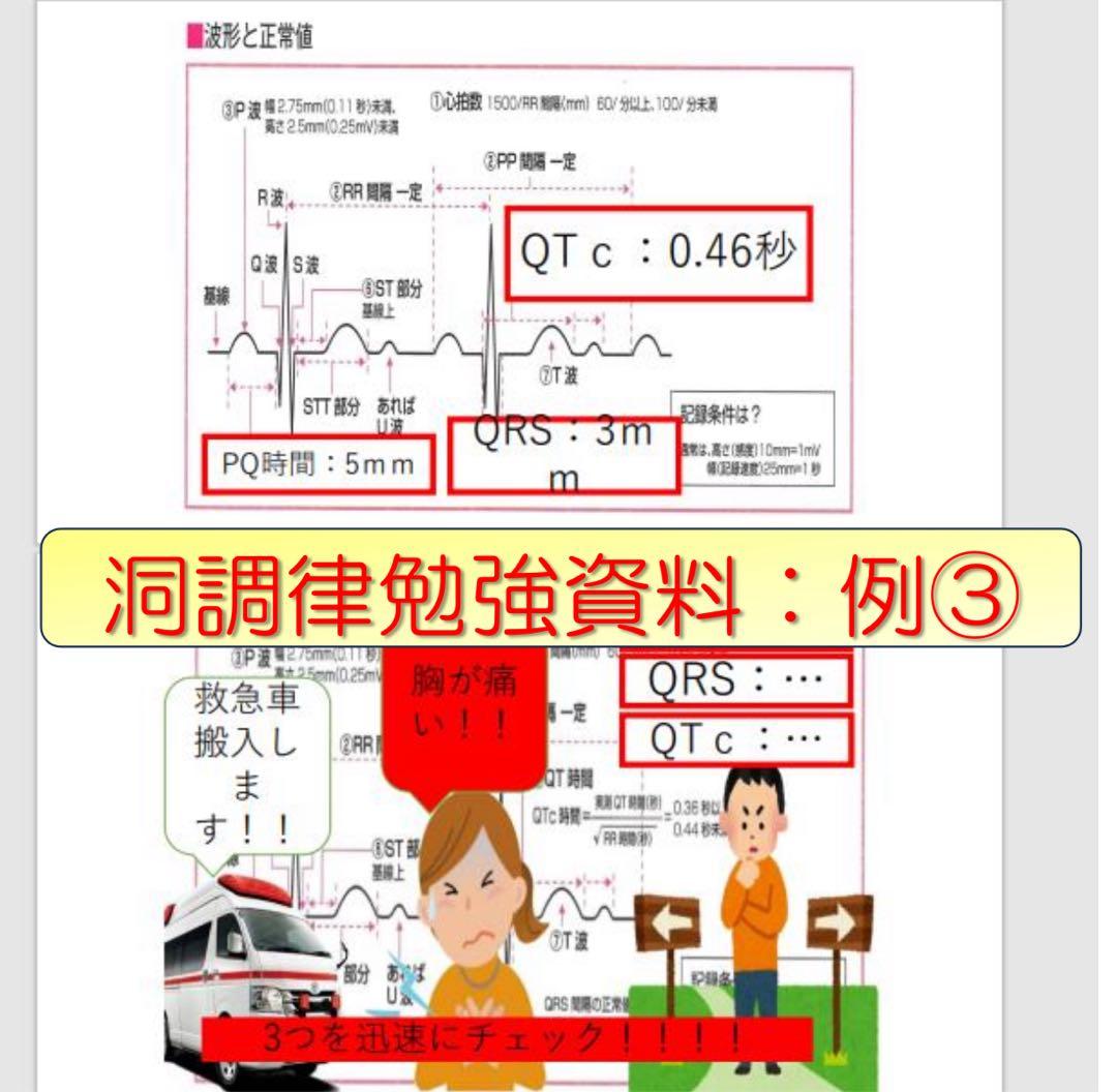 心電図検定対策7点セット