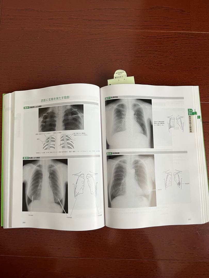 第三版　若葉マークの画像解剖学