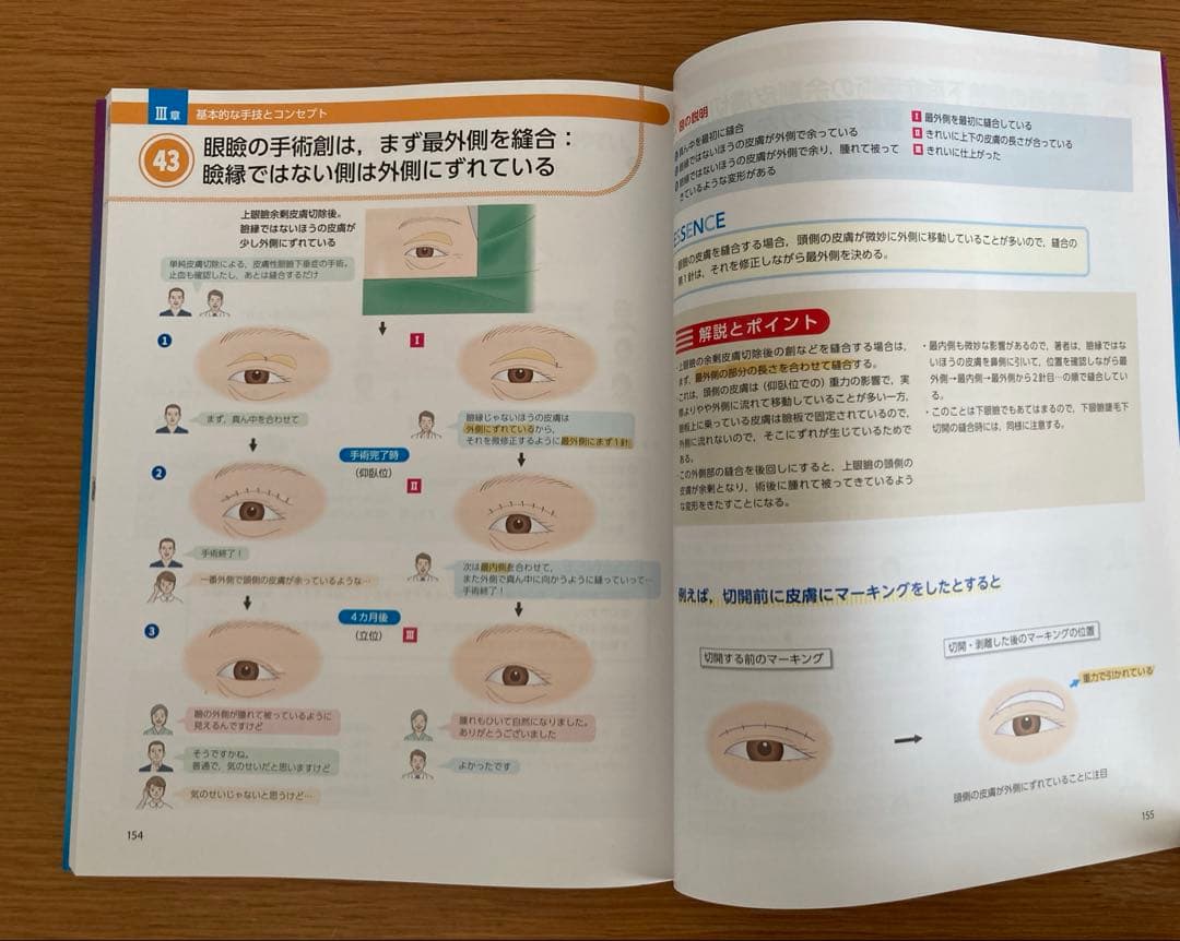 外傷処置・小手技の技&Tips 3冊　まとめ売り　形成外科　皮膚科　外科　医学書