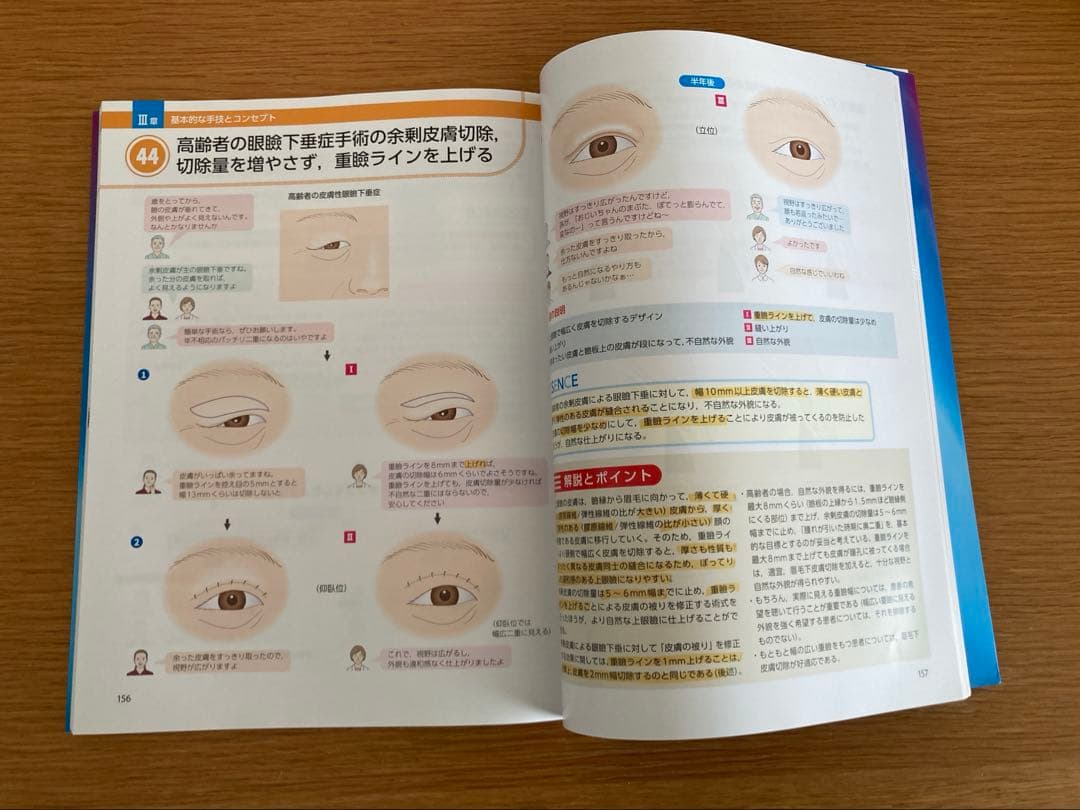 外傷処置・小手技の技&Tips 3冊　まとめ売り　形成外科　皮膚科　外科　医学書