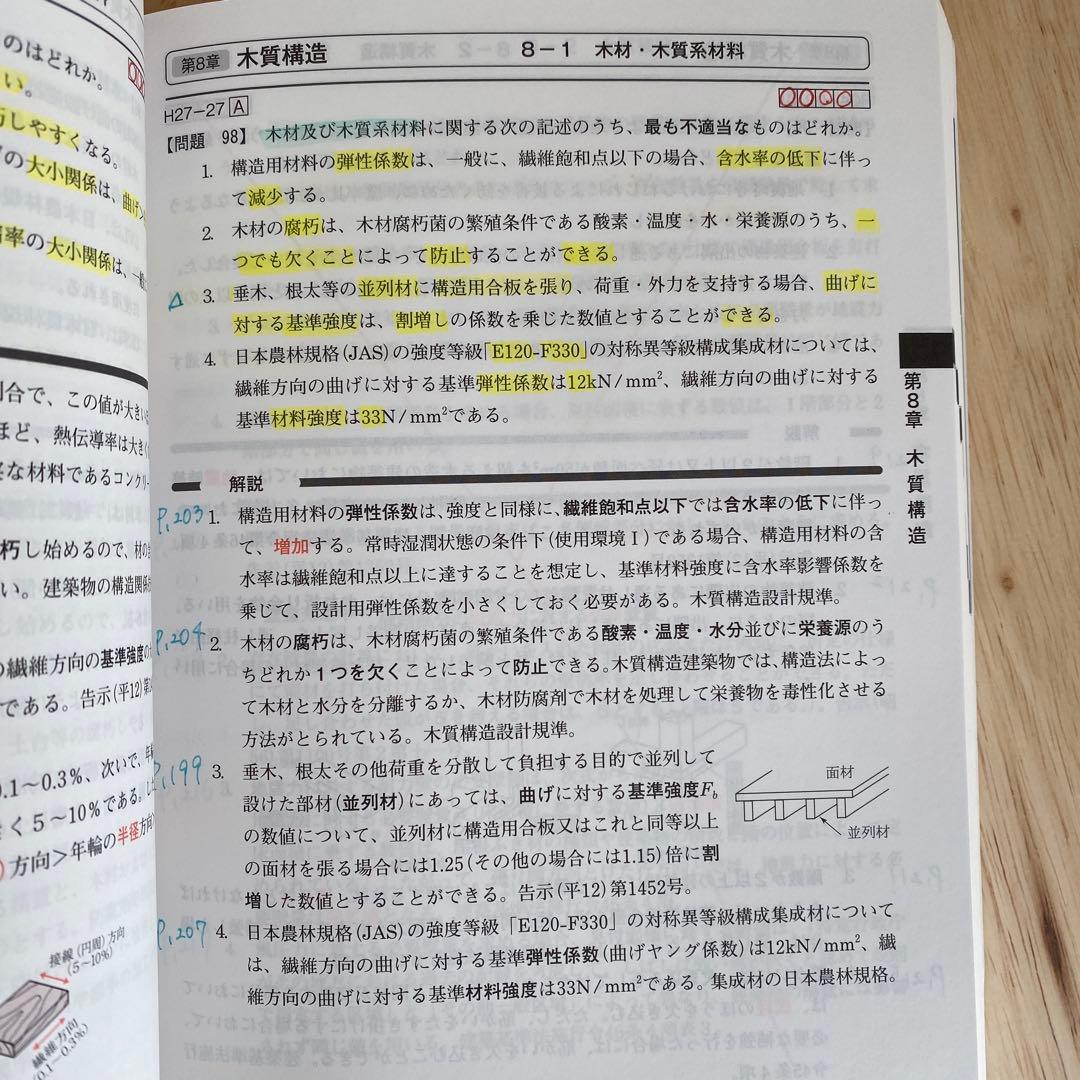 【値下げ】令和7年　2025年　一級建築士日建学院テキスト&問題集　資格