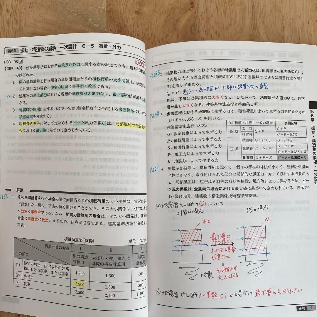 【値下げ】令和7年　2025年　一級建築士日建学院テキスト&問題集　資格