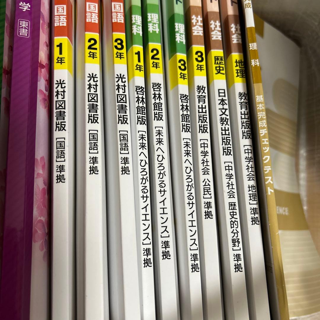 iワーク iワーク➕ 中学必修テキスト　 高校入試必須事項の完成チェックリスト