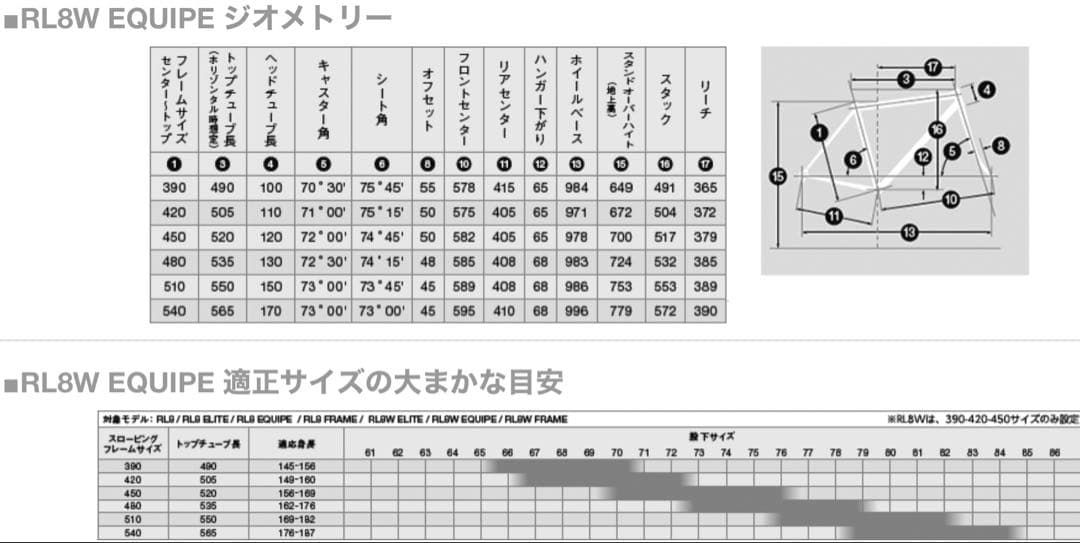 ブリヂストンAnchor RL8W EQUIPE 105 カーボン ロードバイク