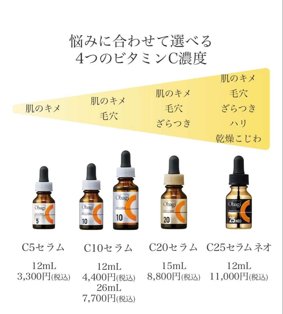 Obagi 25/2 リニューアル品 C25セラムNEO