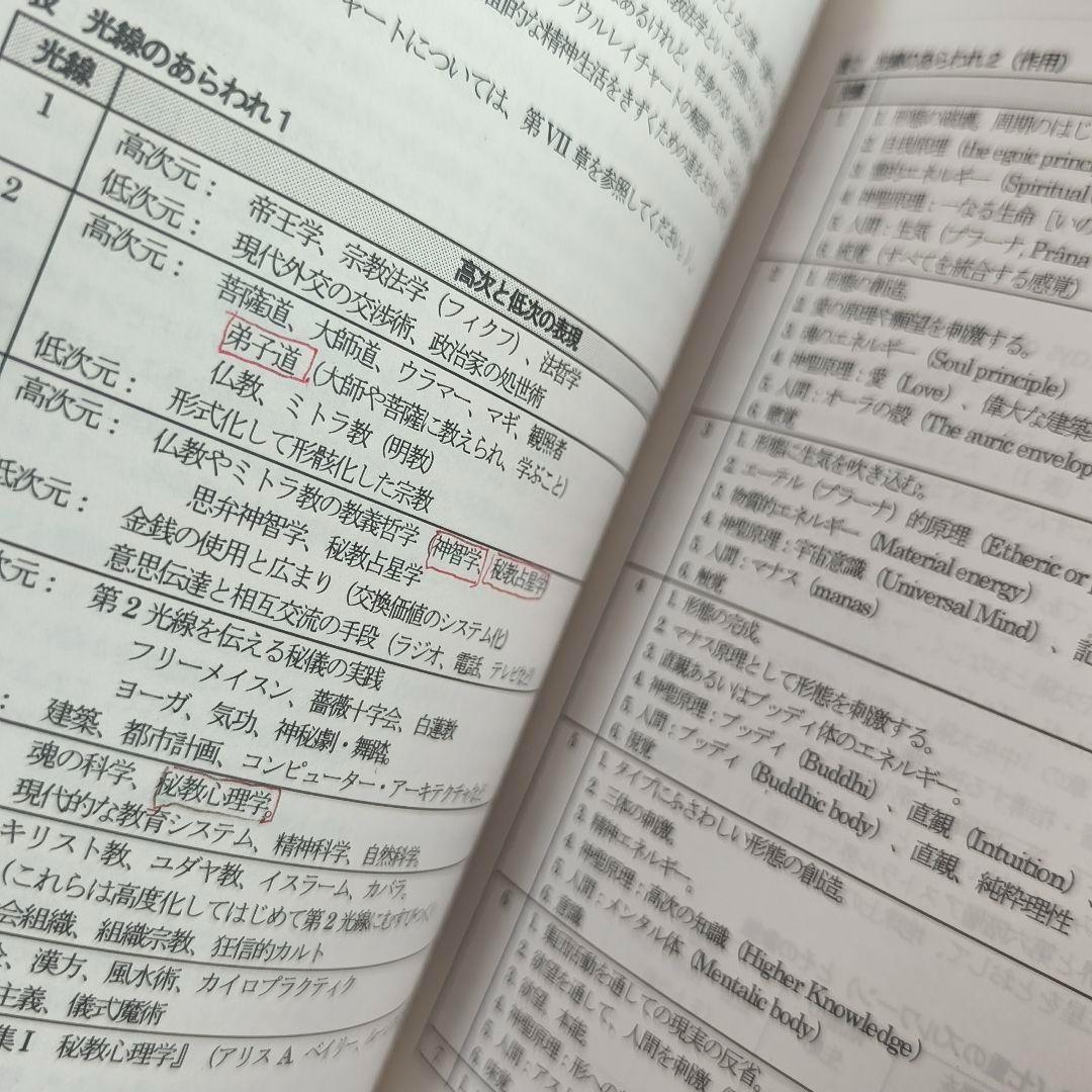 占星学教室 第12巻 「詳解ミトラ教の秘教占星学」初版　東條真人