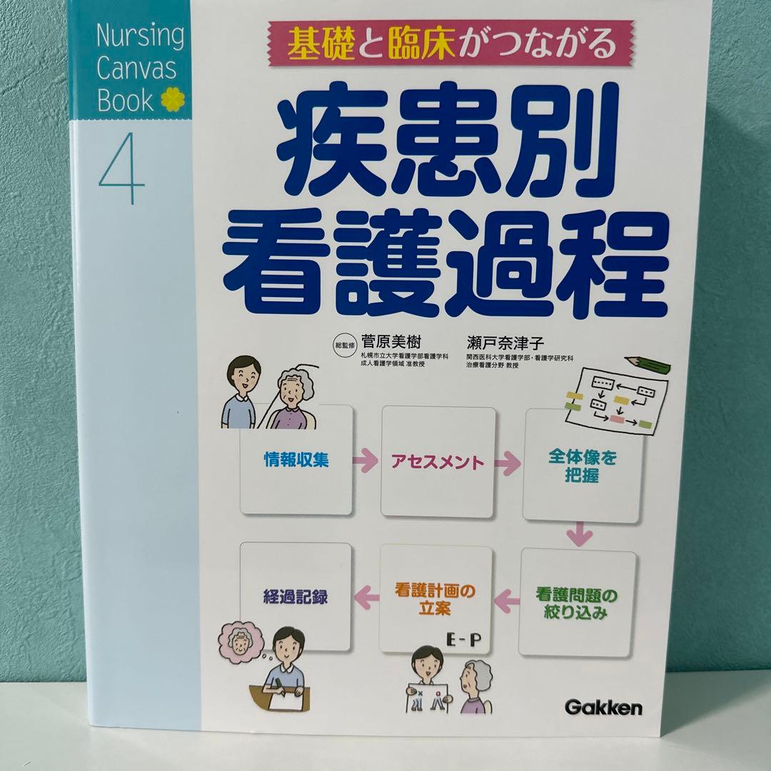 看護診断・計画ガイド 第2版 : 実習でよく挙げる