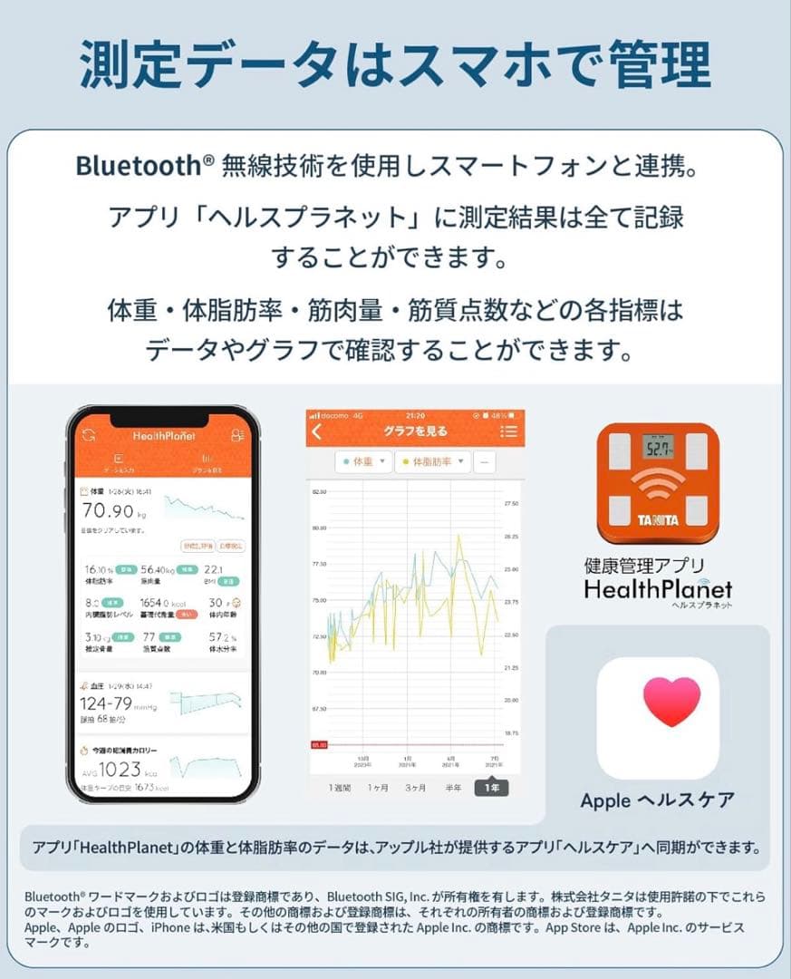 タニタTanita体組成計 スマホ連動 ヘルスメーター BC-768 ホワイト