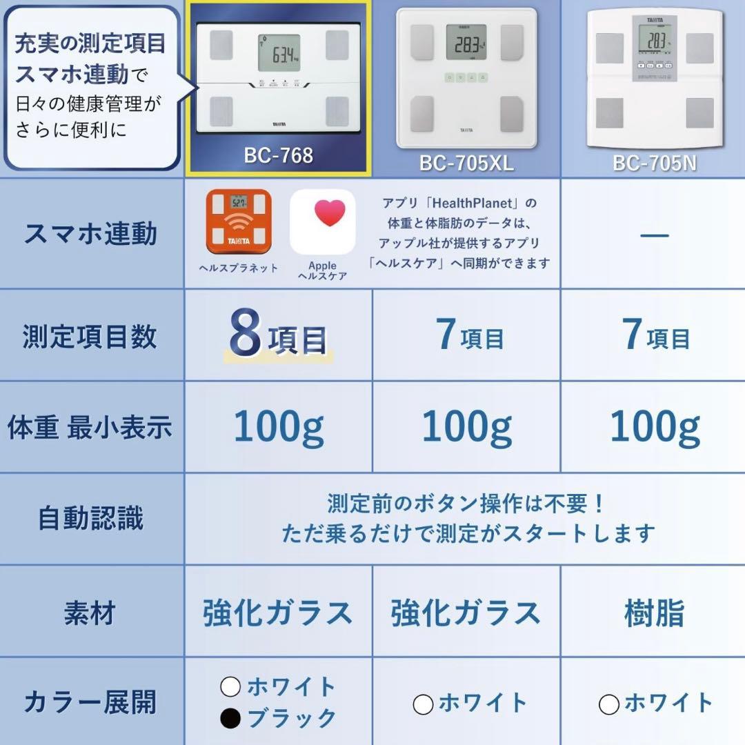 タニタTanita体組成計 スマホ連動 ヘルスメーター BC-768 ホワイト