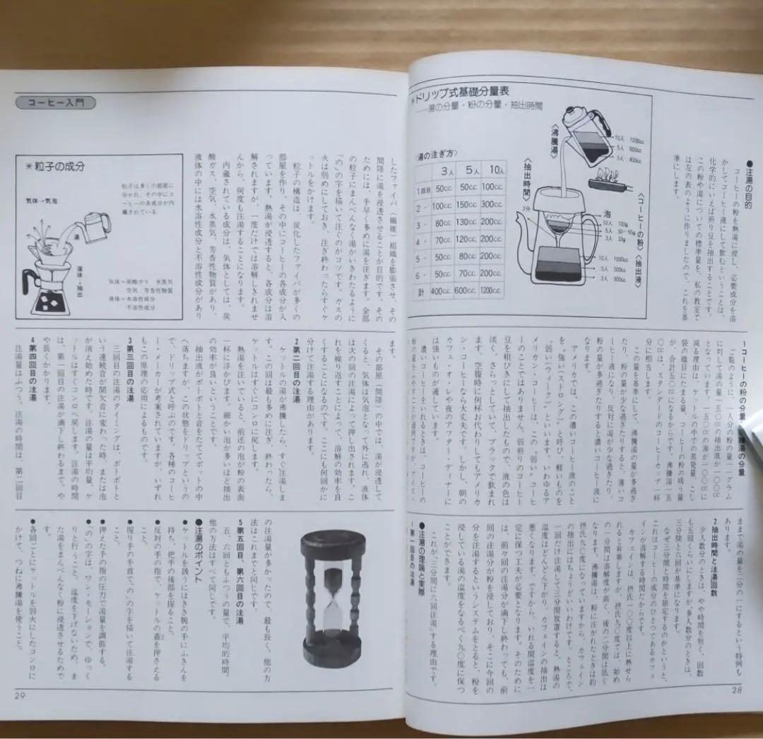 楽しいコーヒー教室　ニューライフシリーズ　メニューも器もレトロ三昧