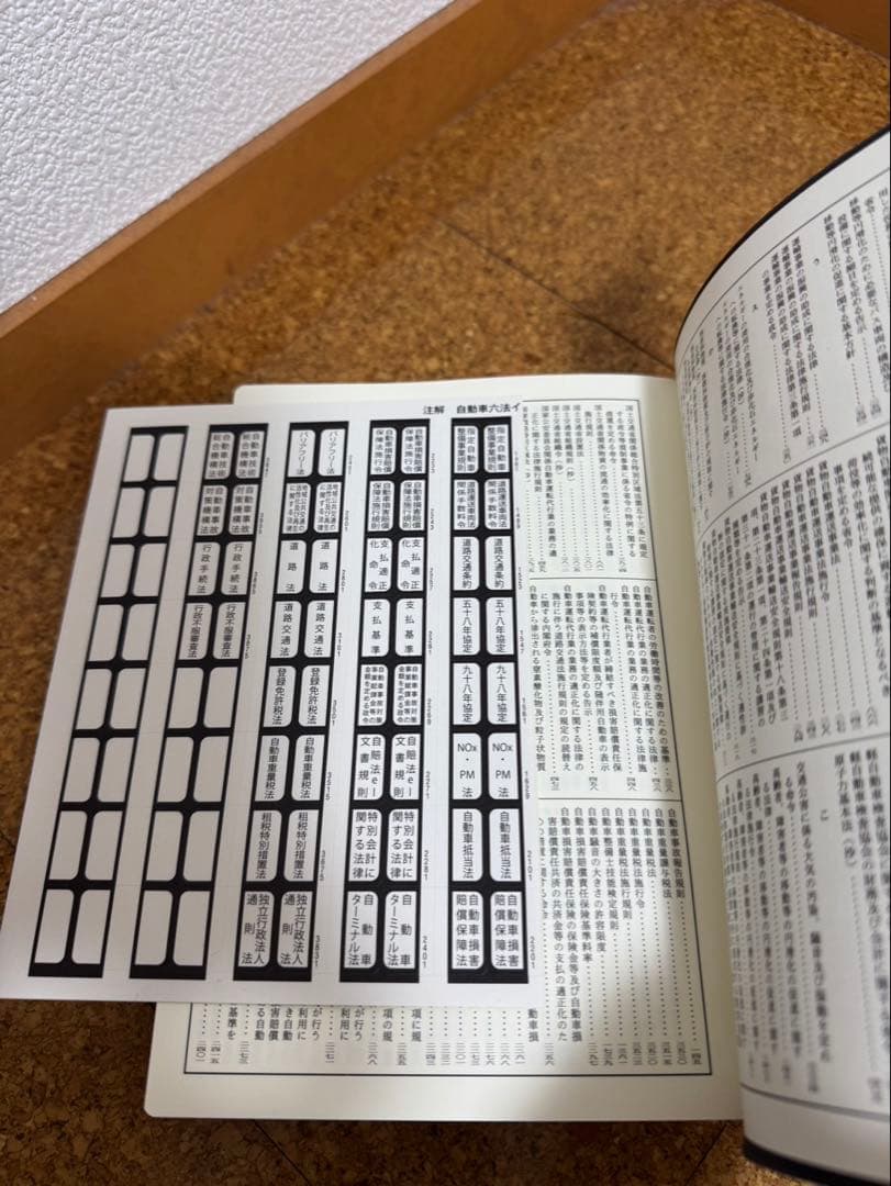 自動車六法 令和7年版