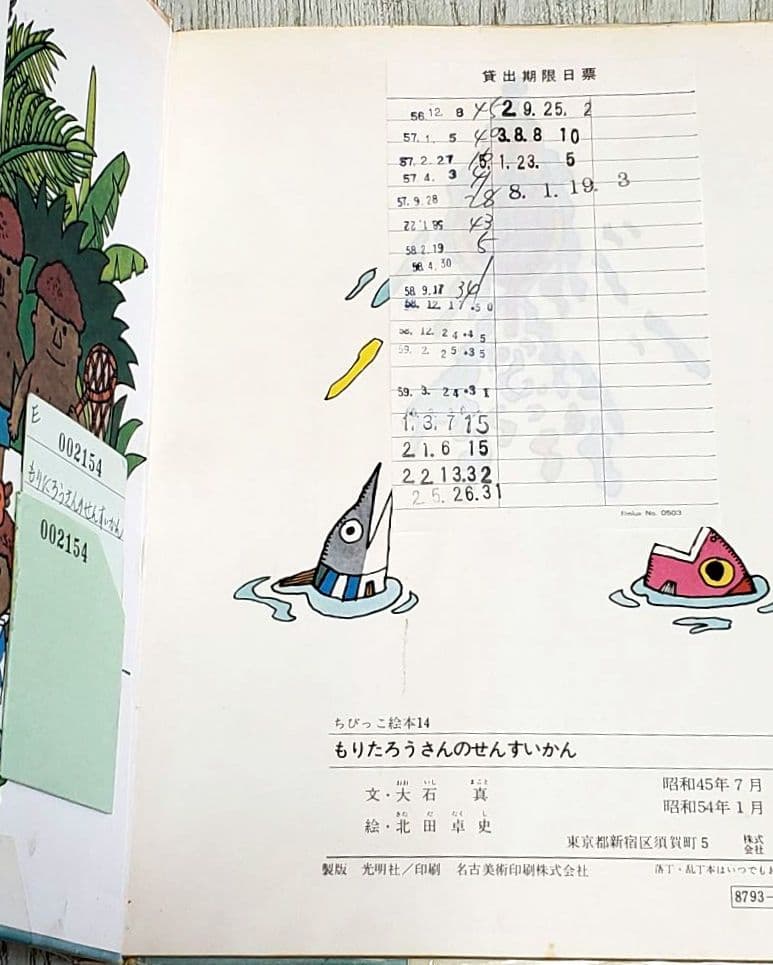 もりたろうさんのせんすいかん 絵本