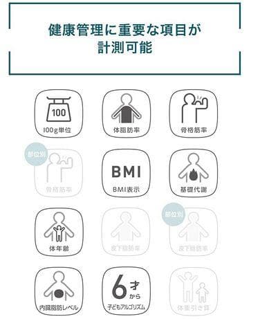 ダイエットするなら必須！オムロン 体重 体組成計 スマホ連動モデル