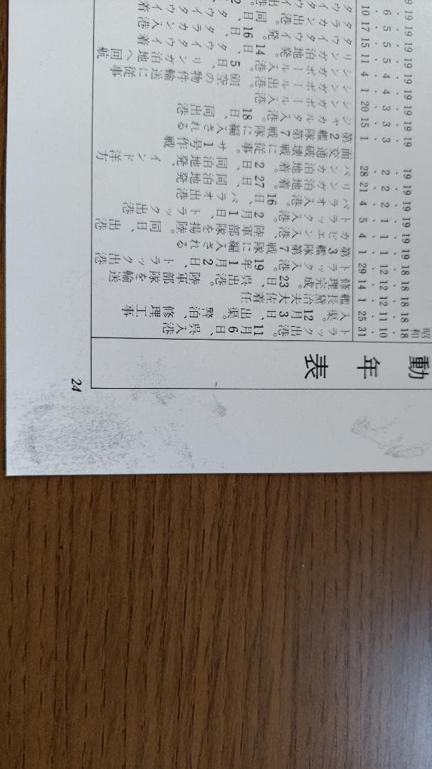 【裁断済】丸スペシャル 日本海軍艦艇シリーズ NO.41〜50 10冊セット
