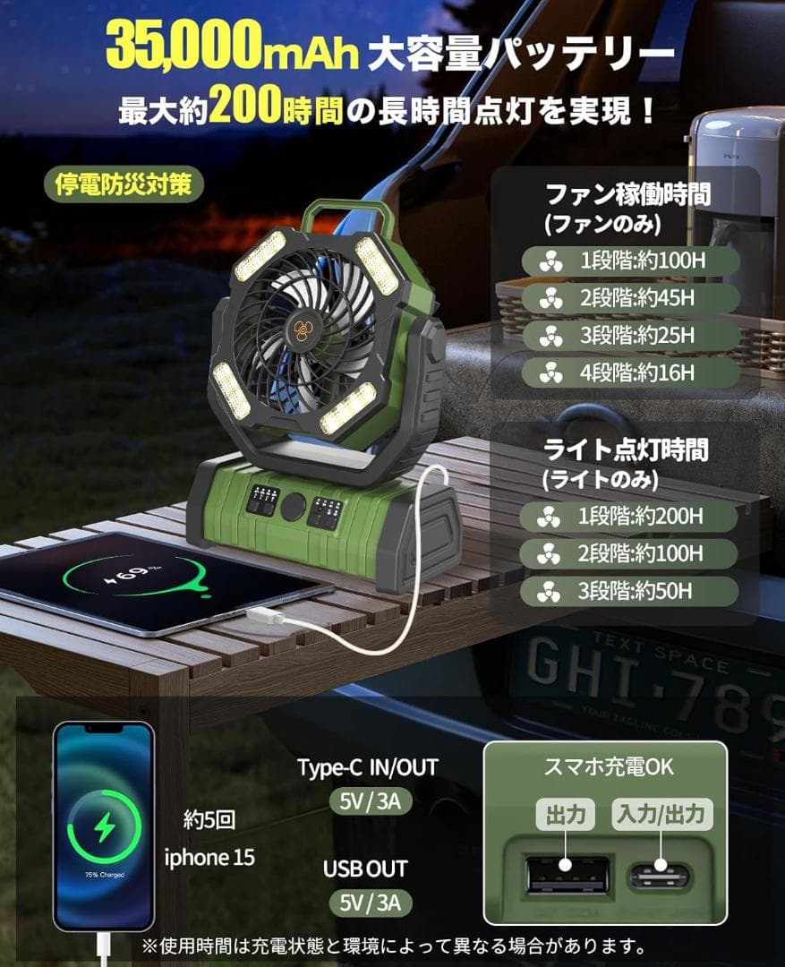 キャンプ 扇風機 アウトドア扇風機 充電式 静音 上下左右首振り サーキュレータ