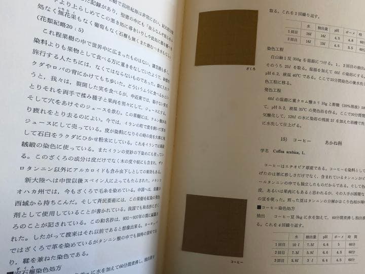 傳統の色　日本古来の染め色の解明と復元