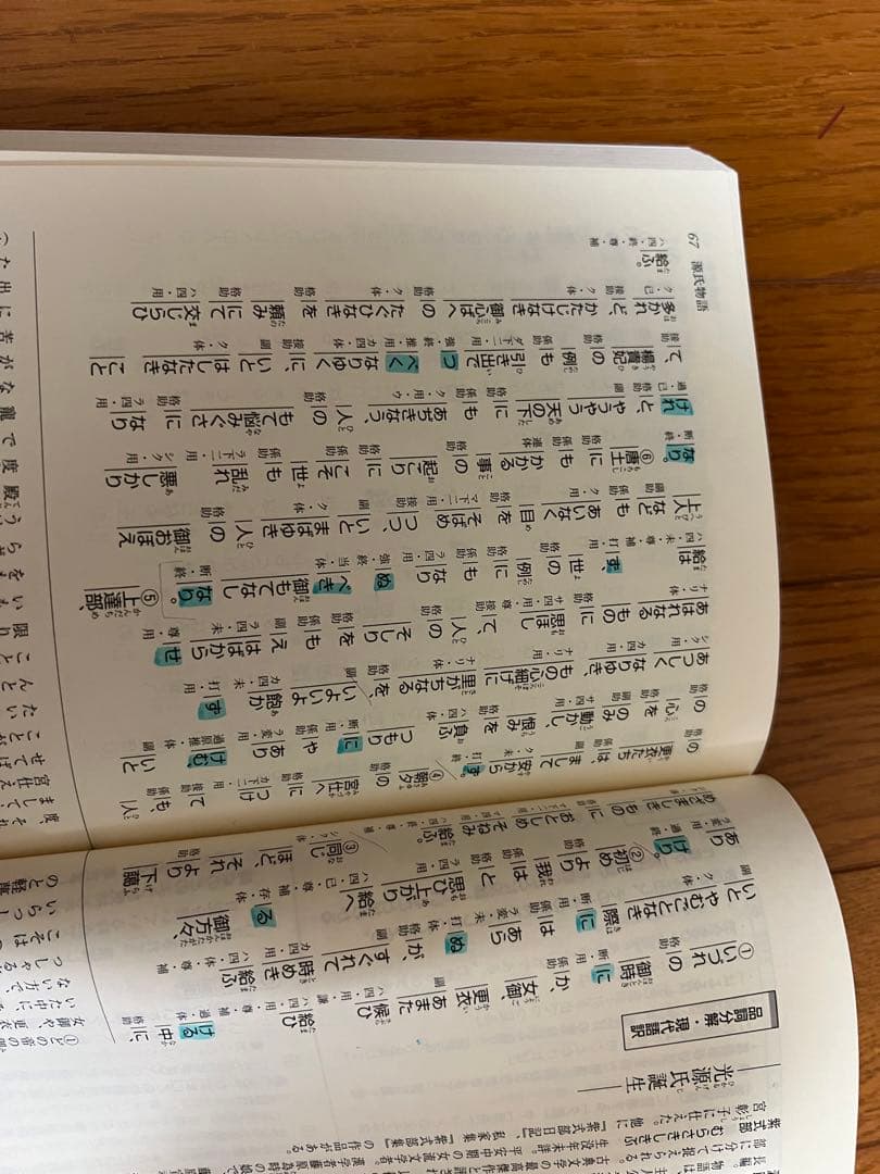 教科書ガイド