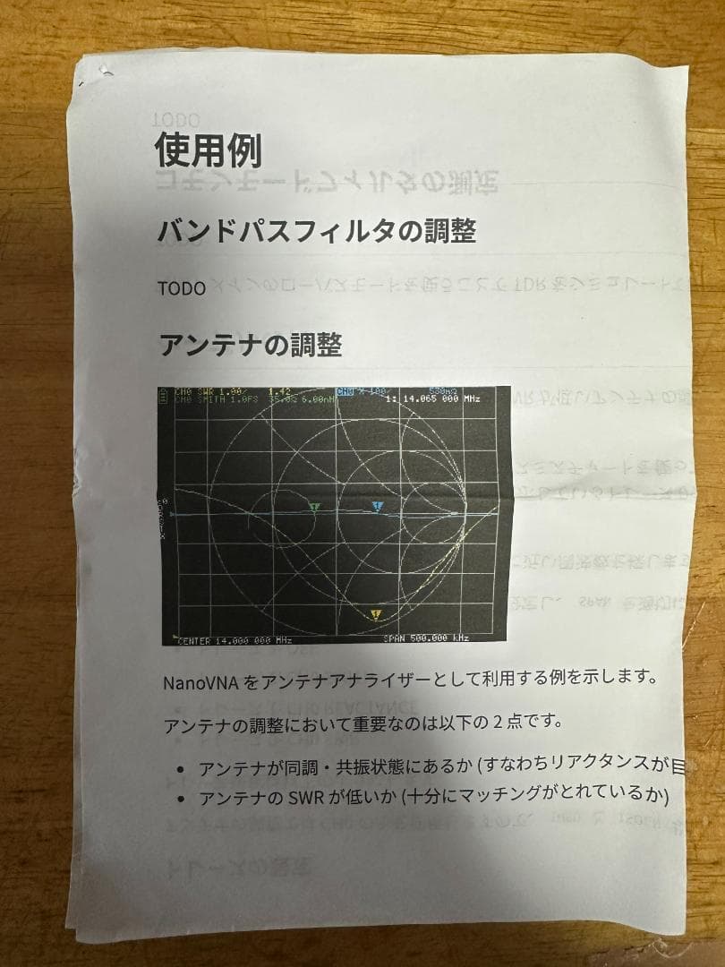 NanoVNA-H4 　RF測定器