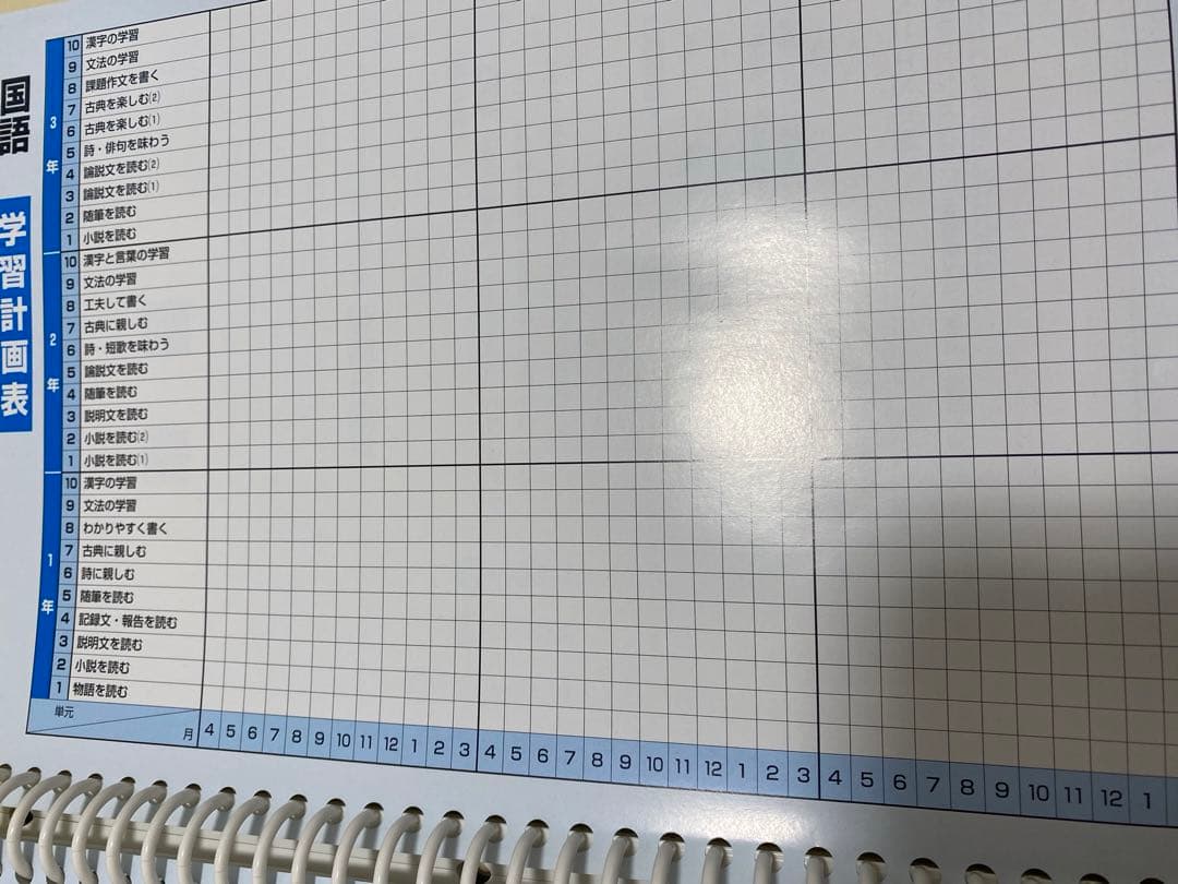 中古　中学校 [国語] 学習指導書 文部科学省指導要領準拠　国語　学習教材　問題