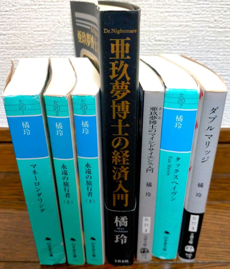経済、金融、投資関連の本 全13冊