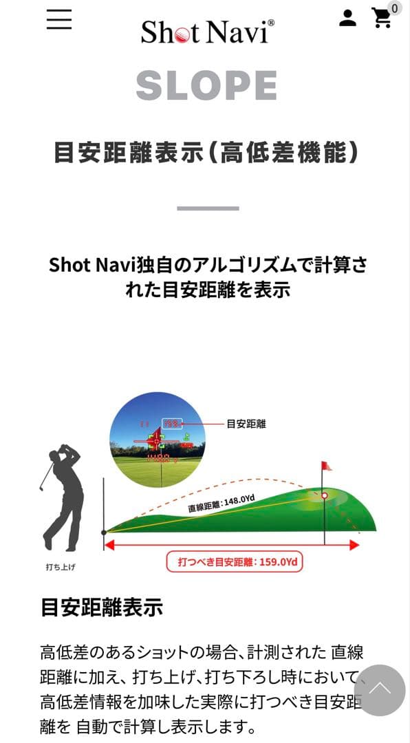Shot Navi LINEA ゴルフ用 距離計 ホワイト 新品
