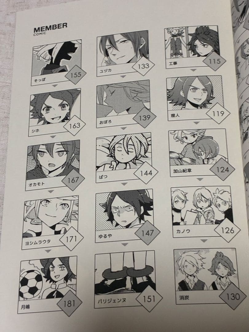 イナズマイレブン　同人誌　バーン　ガゼル　グラン　アンソロジー