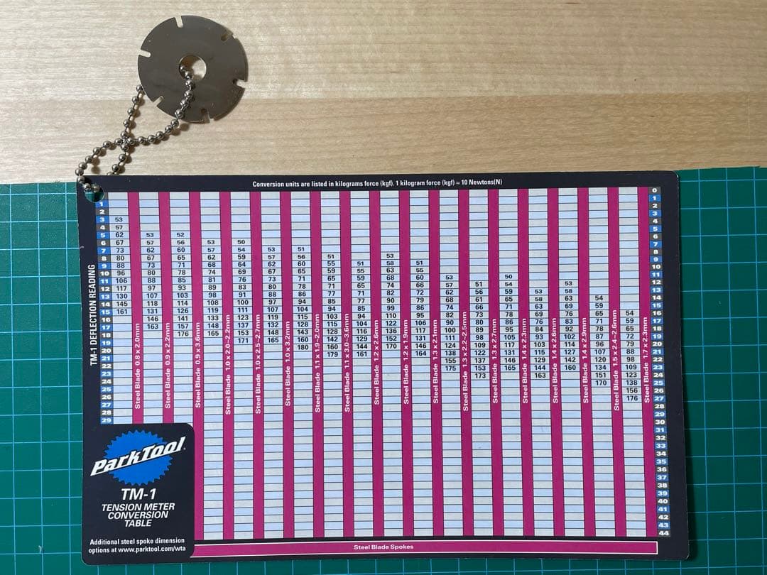 PARKTOOL パークツール　TM-1 スポークテンションメーター