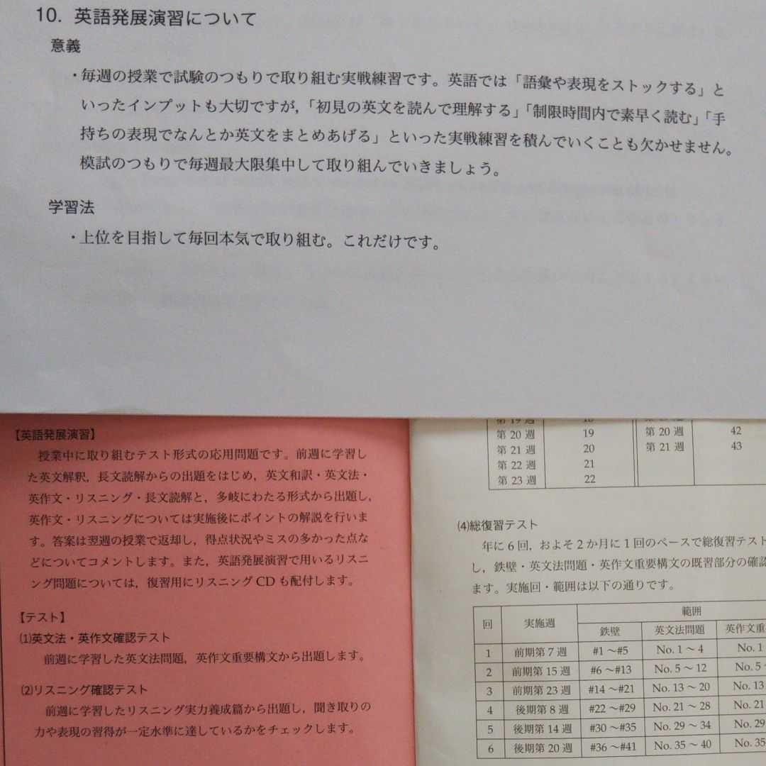 鉄緑会 高1英語発展演習プリント 2016年度