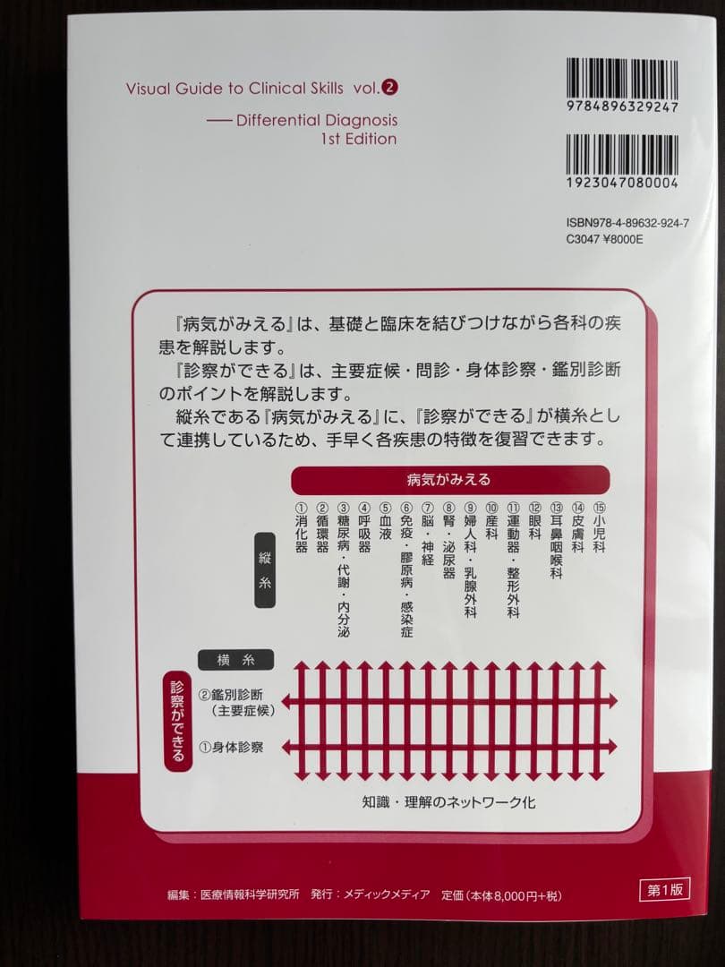 診察ができる　 vol.2　鑑別診断　【シリアル未使用】