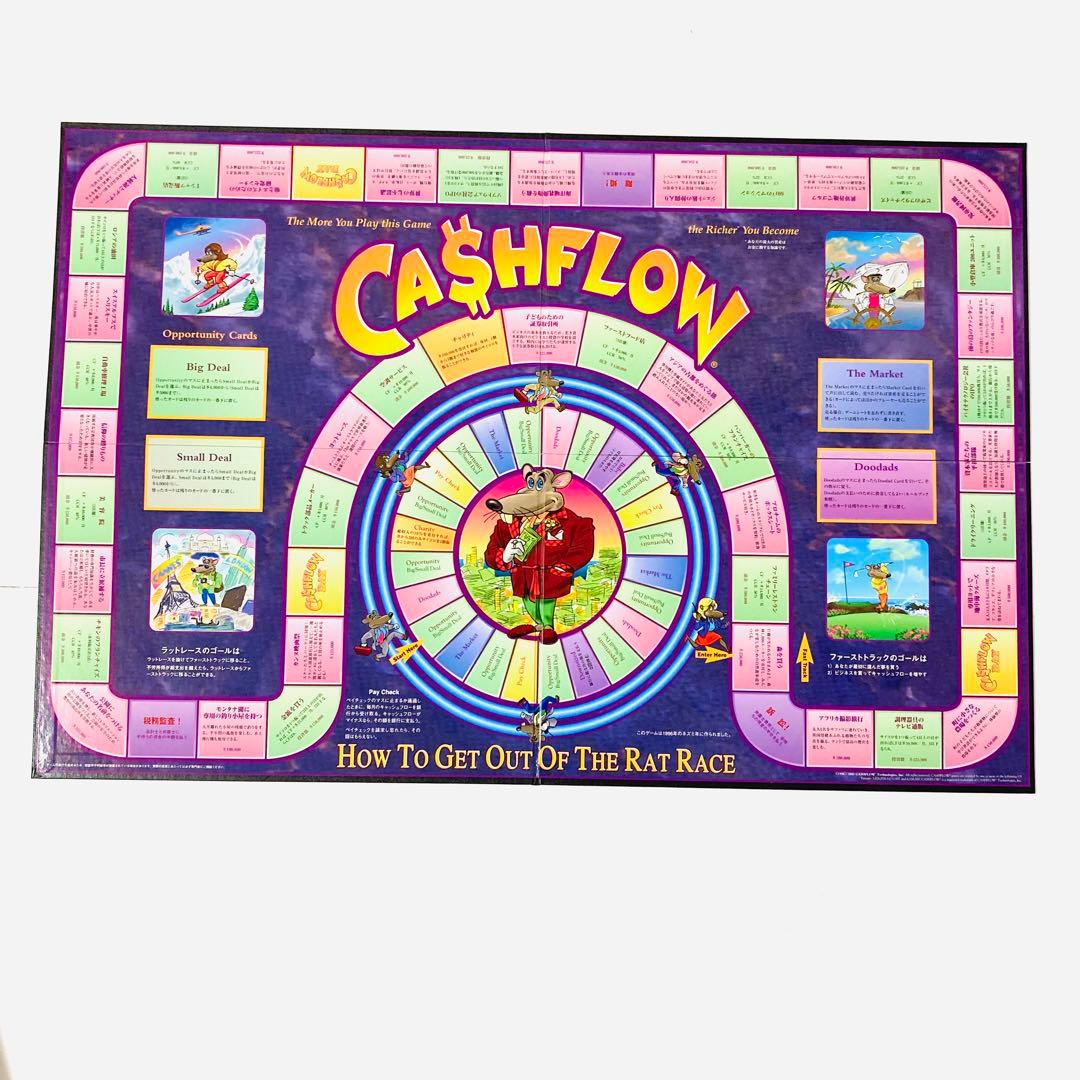 【訳アリ 美品】キャッシュフロー101 ボードゲーム