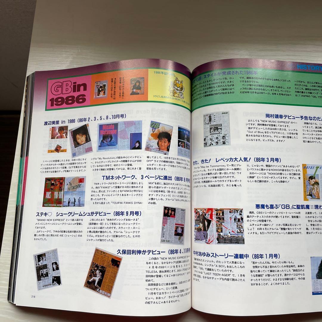 GBファイル1977-1992