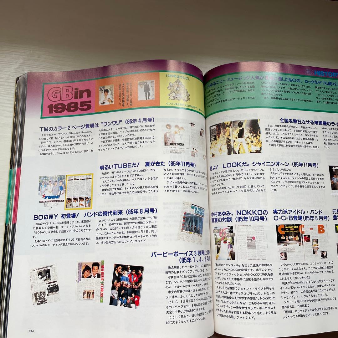 GBファイル1977-1992