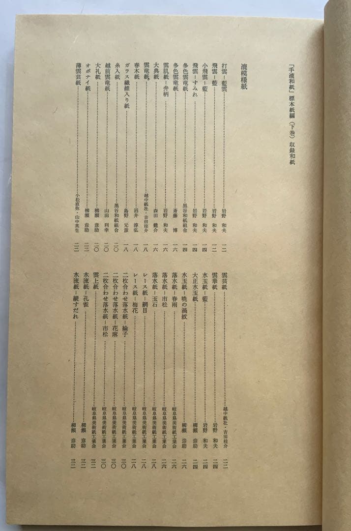 『手漉和紙』毎日新聞版　S50年　生漉紙他450点　日本の手漉和紙の集大成　民藝