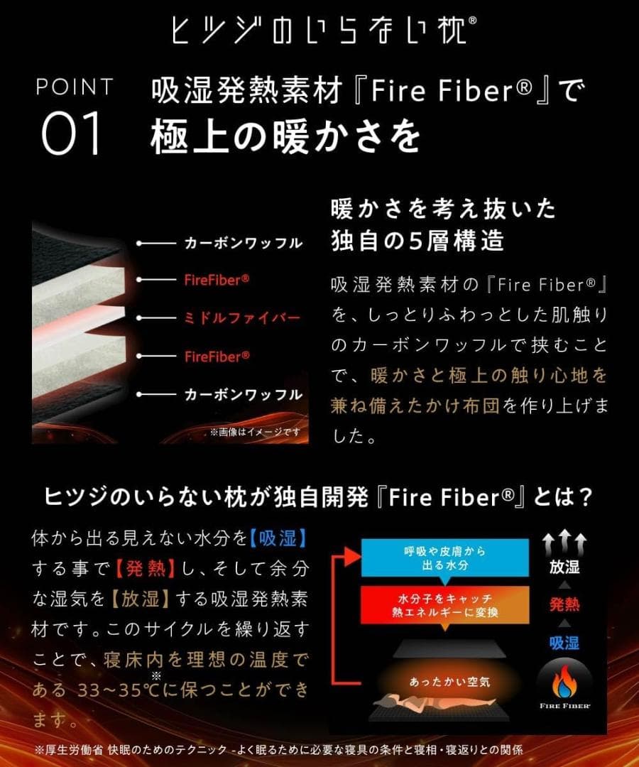 新品★ヒツジのいらないかけ布団 ファイヤーブースト暖々 シングル ブラック