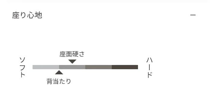 RELAX FORM 3人掛けソファ 関家具