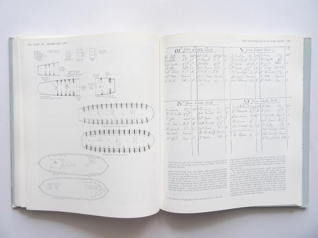 洋書◆ネルソン提督時代のイギリス海軍資料集 本 英国 ミリタリー ナポレオン戦争