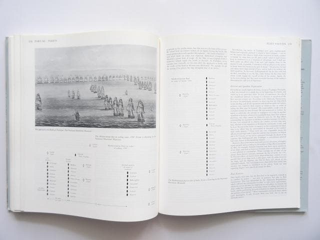 洋書◆ネルソン提督時代のイギリス海軍資料集 本 英国 ミリタリー ナポレオン戦争