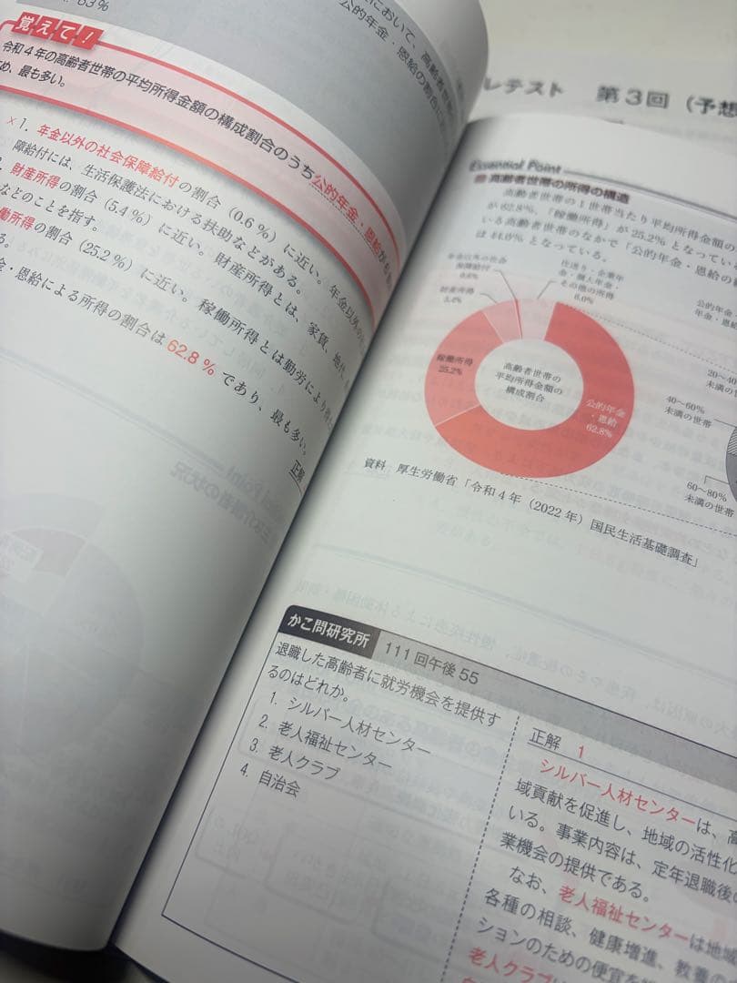 看護国家試験対策　まとめ売り