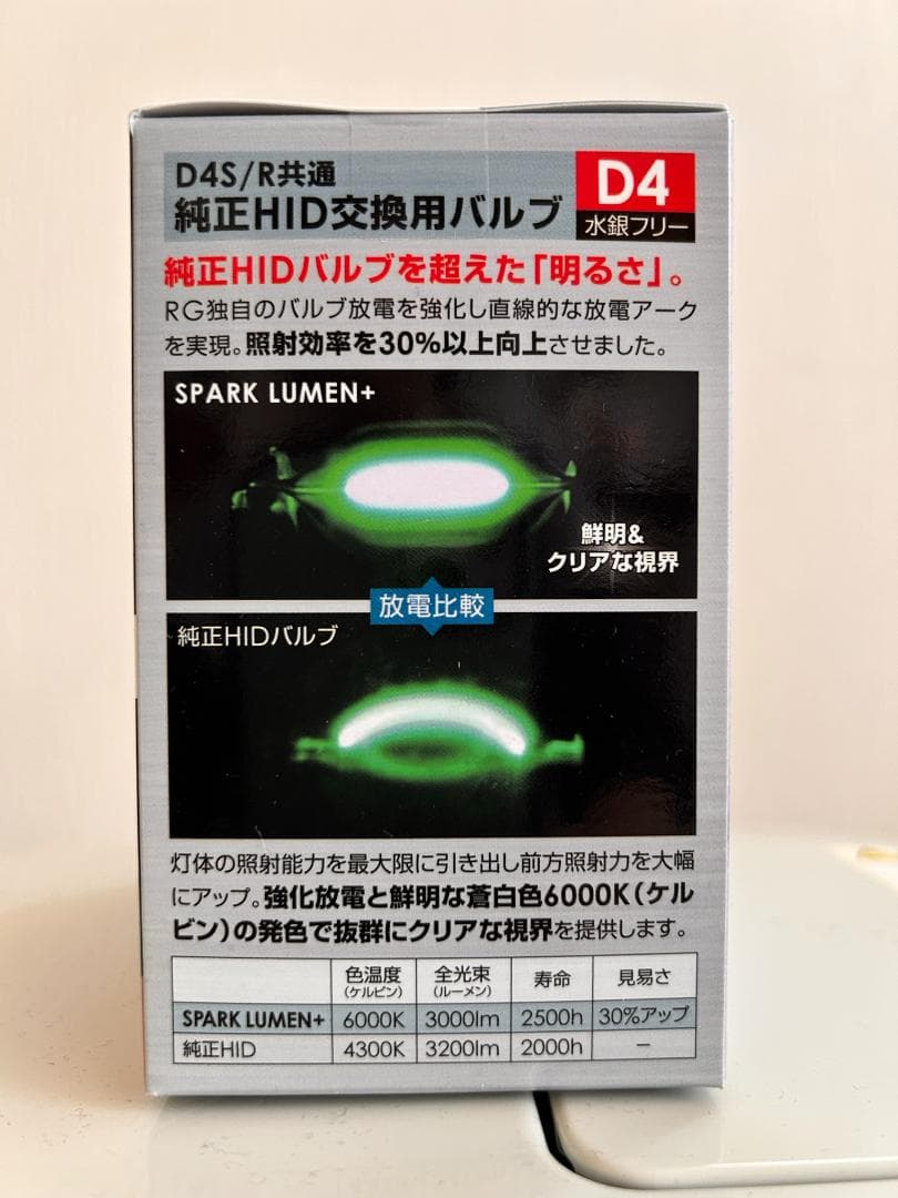 新品/日本製 RGレーシングギア D4S/D4R共通 HIDバルブ 6000K