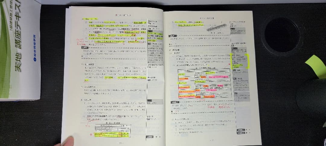 【期間限定値引き中】令和２年度　一級建築施工管理技士　講座テキスト、問題集