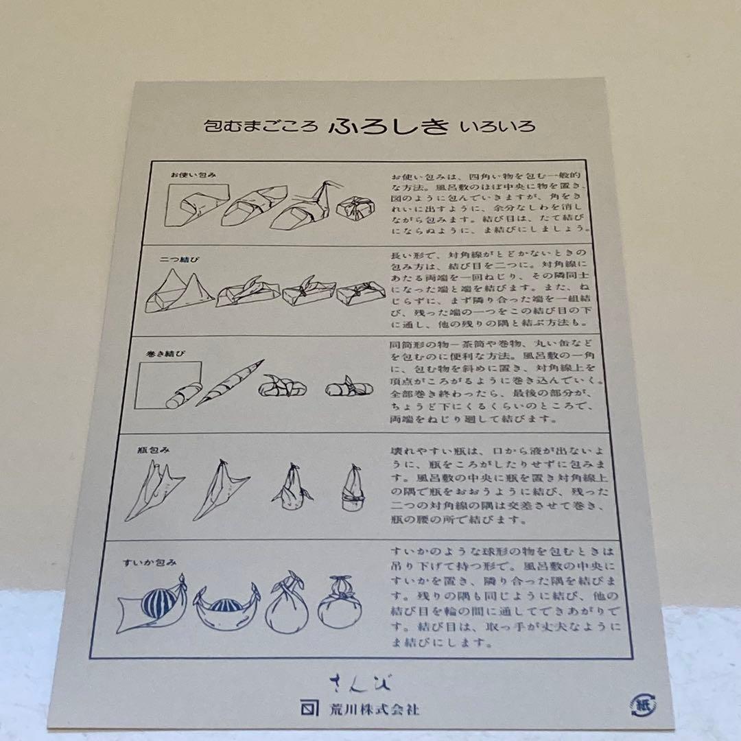 【新品未使用品】さんび / 荒川株式会社　根津美術館名品写し風呂敷　絹100%